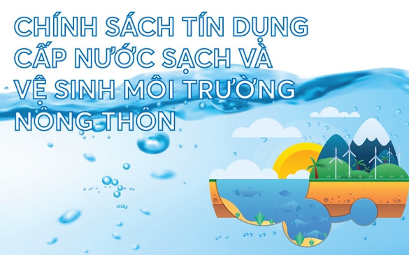 Infographics: Chính sách tín dụng cấp nước sạch và vệ sinh môi trường nông thôn