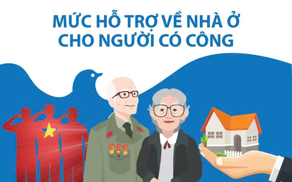 Infographics: Mức hỗ trợ về nhà ở cho người có công với cách mạng