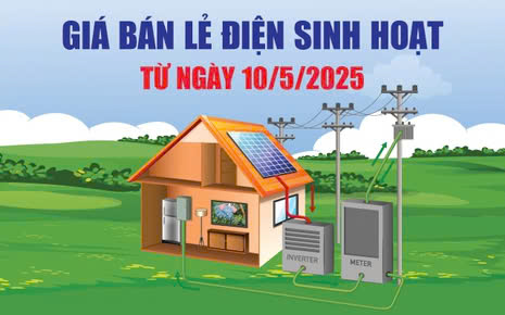 Infographics: Giá bán lẻ điện sinh hoạt từ ngày 10/5/2025