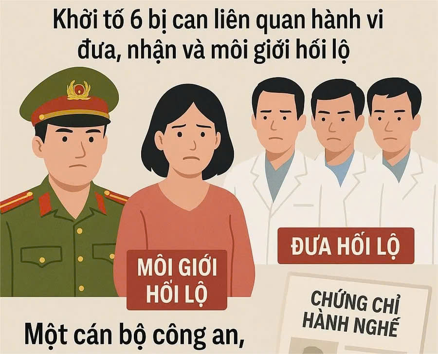 Đường dây 'chạy' chứng chỉ hành nghề khám, chữa bệnh tại Đắk Lắk bị triệt phá