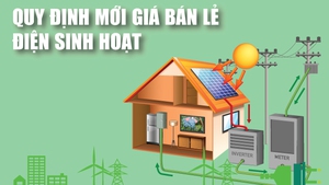 Infographics: Quy định mới giá bán lẻ điện sinh hoạt