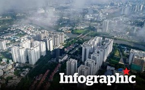 Chất lượng không khí 11.8: TPHCM ở ngưỡng trung bình