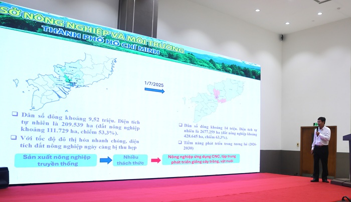 TP. HCM thúc đẩy phát triển nông nghiệp thích ứng biến đổi khí hậu