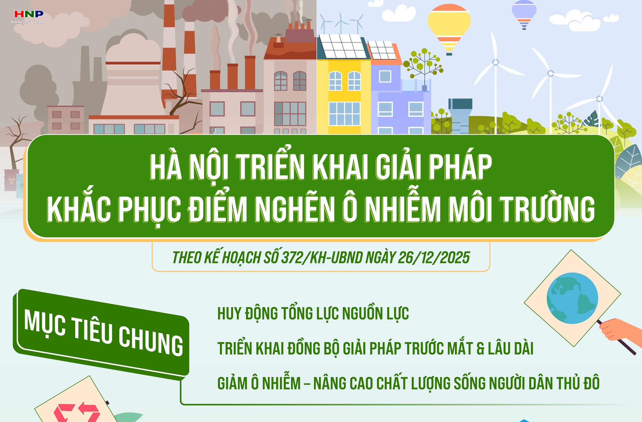 Hà Nội: Triển khai thực hiện các giải pháp khắc phục điểm nghẽn về ô nhiễm môi trường