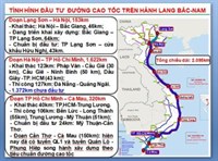 Nhiều nhà đầu tư nước ngoài muốn tham gia dự án cao tốc Bắc-Nam